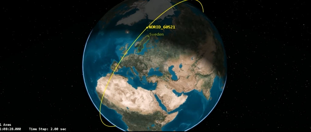 Bild på jorden med en satellitbana runt.